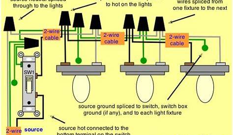 Home Wiring Diagrams Lights Led Bulbs - Jac Scheme