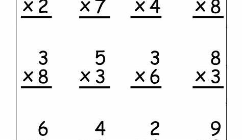 multiplication patterns 3rd grade worksheet