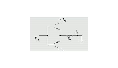 Amplifier Classes Circuit - Electronic Circuit