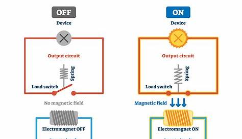 relay module circuit diagram