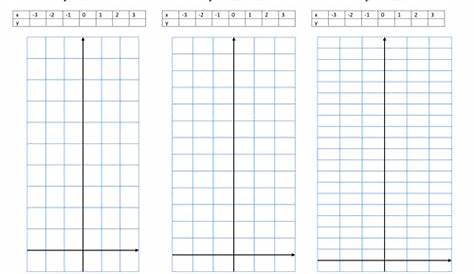 Quadratic Graph worksheet | Teaching Resources