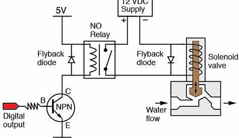 3 way solenoid valve schematic