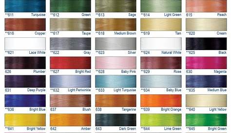 √ Car Paint Colors Chart