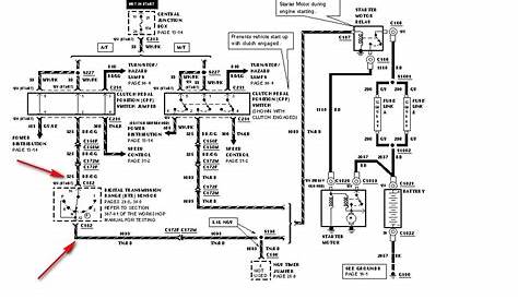 [DIAGRAM] 1997 F150 Starter Diagram FULL Version HD Quality Starter