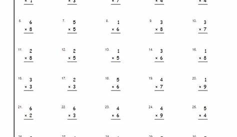 multiplication table 1-10 worksheet grade 3