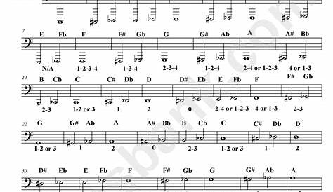 Tuba Fingering Chart Nortan Bewley printable pdf download