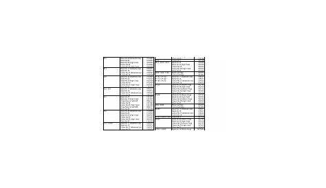 hp printer cartridge compatibility chart