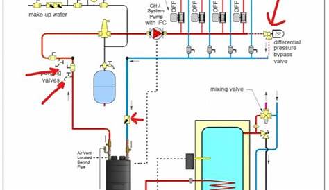 [Download 29+] Navien Nhb Boiler Piping Diagram