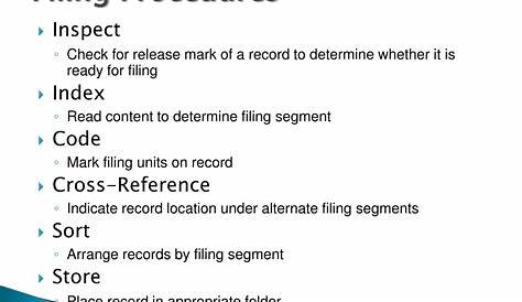 which rules apply when filing patient charts