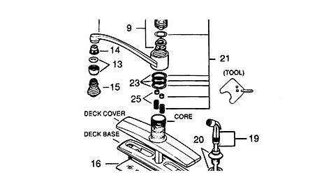 diagram of kitchen faucet parts