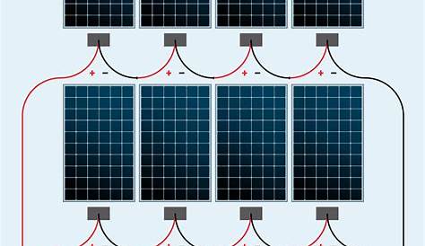 Solar Panel Wiring Diagram Pdf - Wiring Diagram