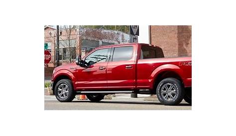 2018 Ford F-150 Dimensions | Butler County Ford