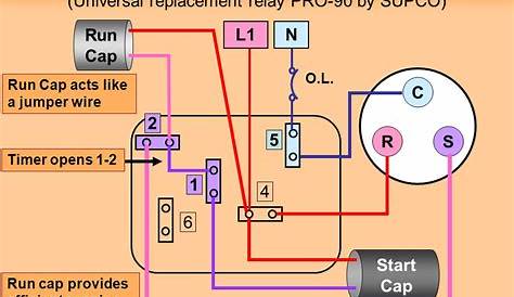Supco Potential Relay Wiring Diagram - Wiring Diagram
