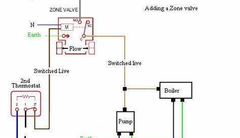 zone valve wiring schematic