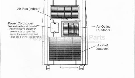 Everstar MPM-08CR-BB4 Parts | Air Conditioners