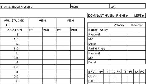 ️Upper Extremity Venous Ultrasound Worksheet Free Download| Goodimg.co