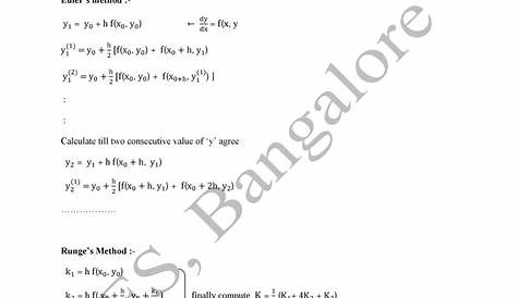 Nbt Math Formula Sheet
