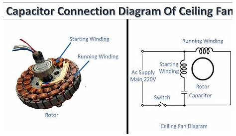 [DIAGRAM] Ceiling Fan Capacitor Circuit Diagram FULL Version HD Quality