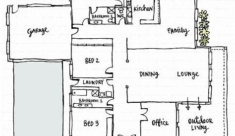 Cool Floor Plan Definition (+8) Suggestion - House Plans Gallery Ideas