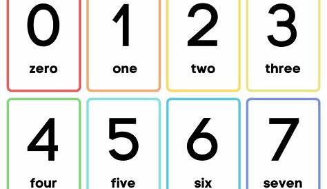 numbers from 1 to 20