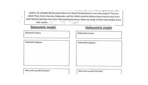 Geocentric and Heliocentric models. | Teaching Resources