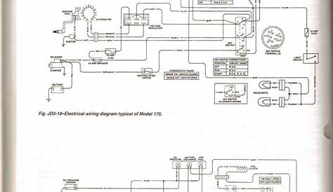 john deere gator 4x2 wiring schematic