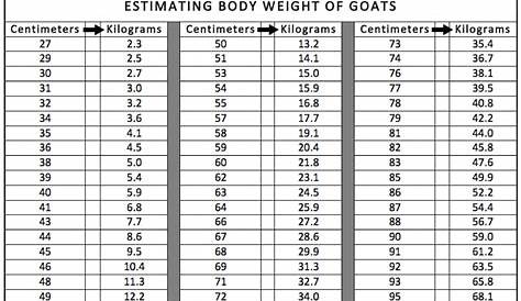 goat youth size chart