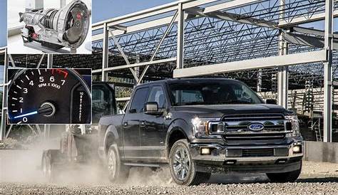 What has Ford ever done for us? | Autocar