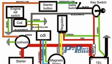 gy6 150cc buggy wiring diagram