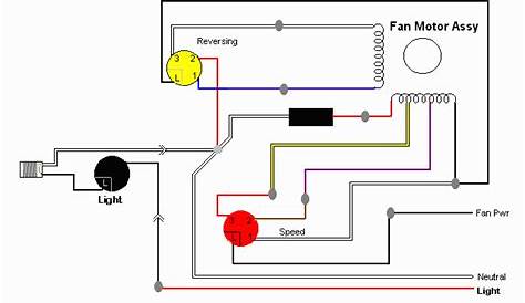 commercial electric fan wiring diagram