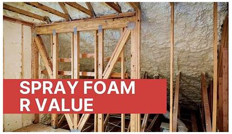 Spray Foam R Value - Insulation R Value Information | Sunlight Contractors