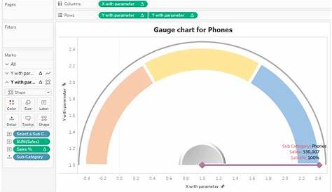 how to create gauge chart in tableau
