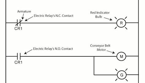 3 wire control circuit ladder diagram