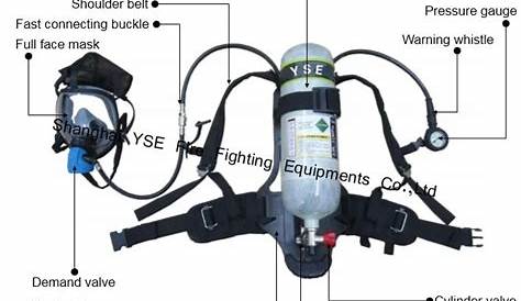 Paradiso70058: 35+ Listen von Scott Air Pack Scott Scba Parts Diagram