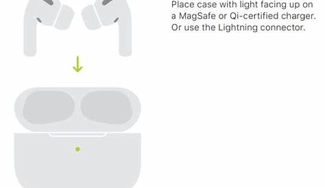 Apple AirPods Pro Manual | Step-by-step Pairing