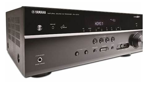 Yamaha RX-V473 and RX-V573 A/V Receivers Page 2 | Sound & Vision