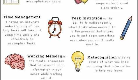 executive functioning worksheets for adults