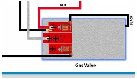 Wiring Diagram Older Furnace Heater / Intertherm Electric Furnace