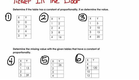 Representing Linear Non Proportional Relationships Worksheet — db-excel.com