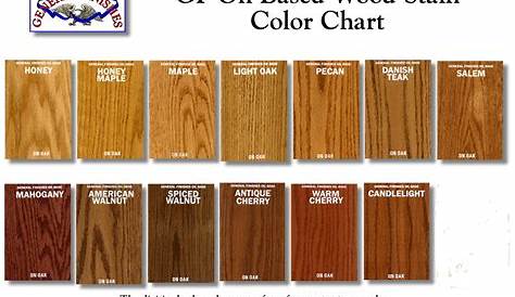 general finishes color chart