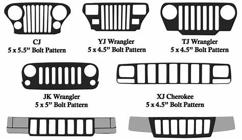 93 Jeep Wrangler Bolt Pattern