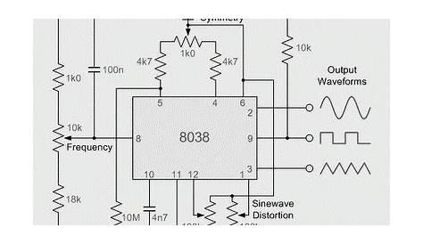 circuit diagram signal generator symbol