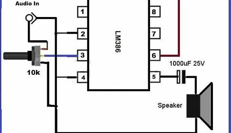 lm386 audio amplifier schematic