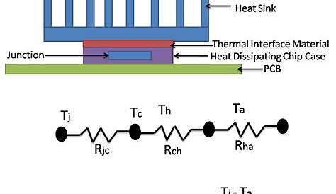 heat sink circuit diagram