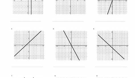 graph systems of equations worksheets
