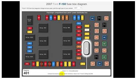 2006 ford f 150 fuse diagram