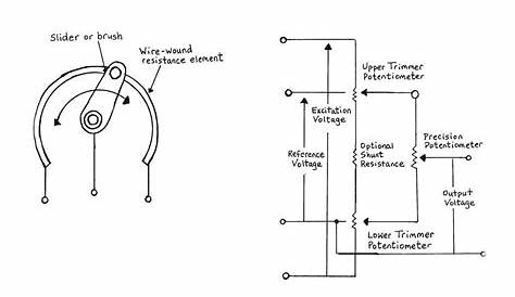 rotary potentiometer circuit diagram