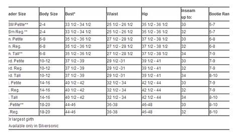 fly reel size chart