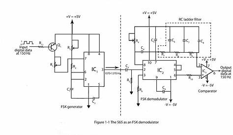 fsk modulator and demodulator circuit diagram