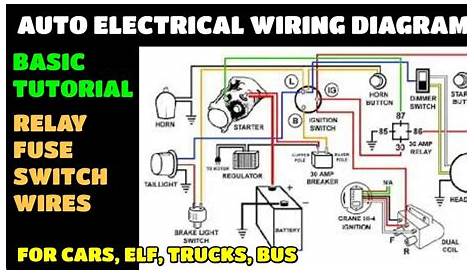 Auto Electrical Wiring Basics